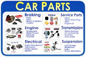 Car parts coming soon to Auto Stop